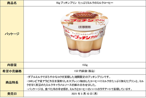 江崎グリコ Bigプッチンプリン たっぷりミルクのミルクコーヒー 期間限定販売 グルメ Watch