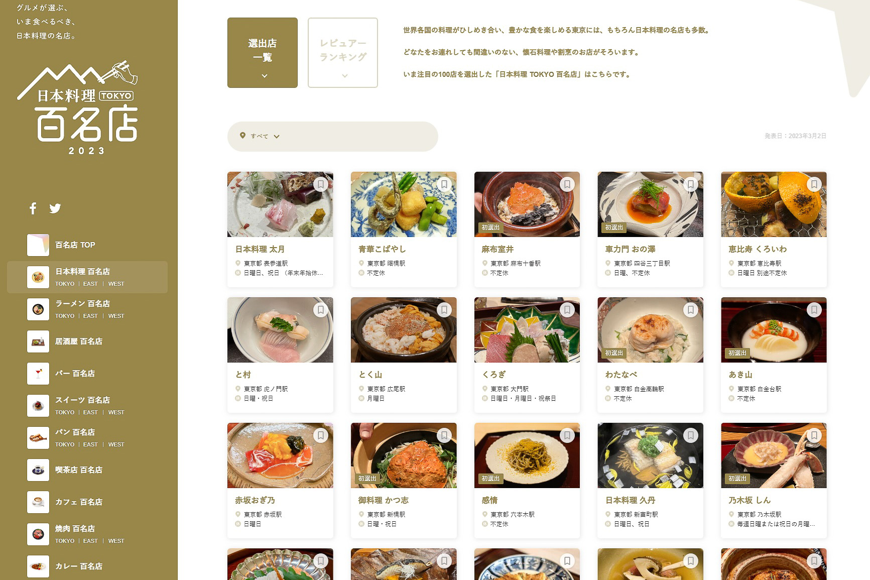 食べログ 日本料理 百名店 2023」発表！京都は48店が選出 - グルメ Watch