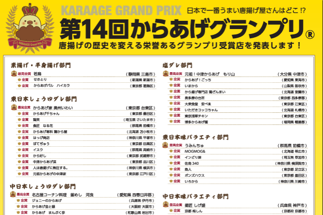 日本で一番うまい唐揚げ屋が決定「第14回からあげグランプリ」