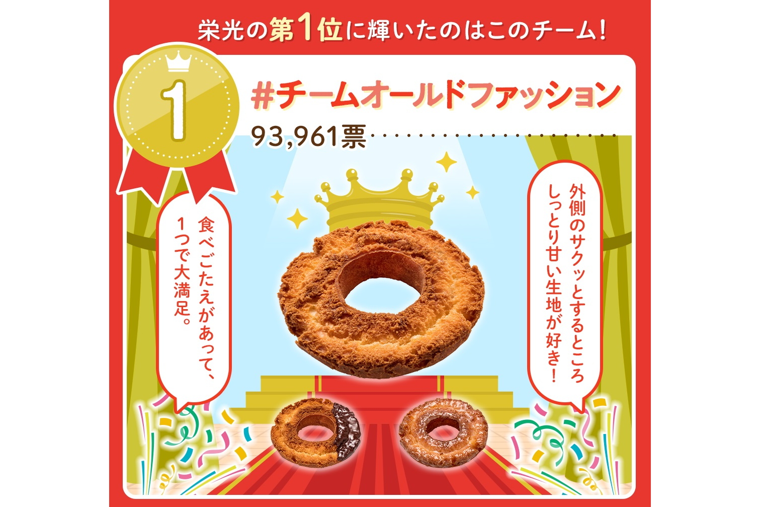 ミスタードーナツ「#推しド総選挙2023」1位は「チームオールド