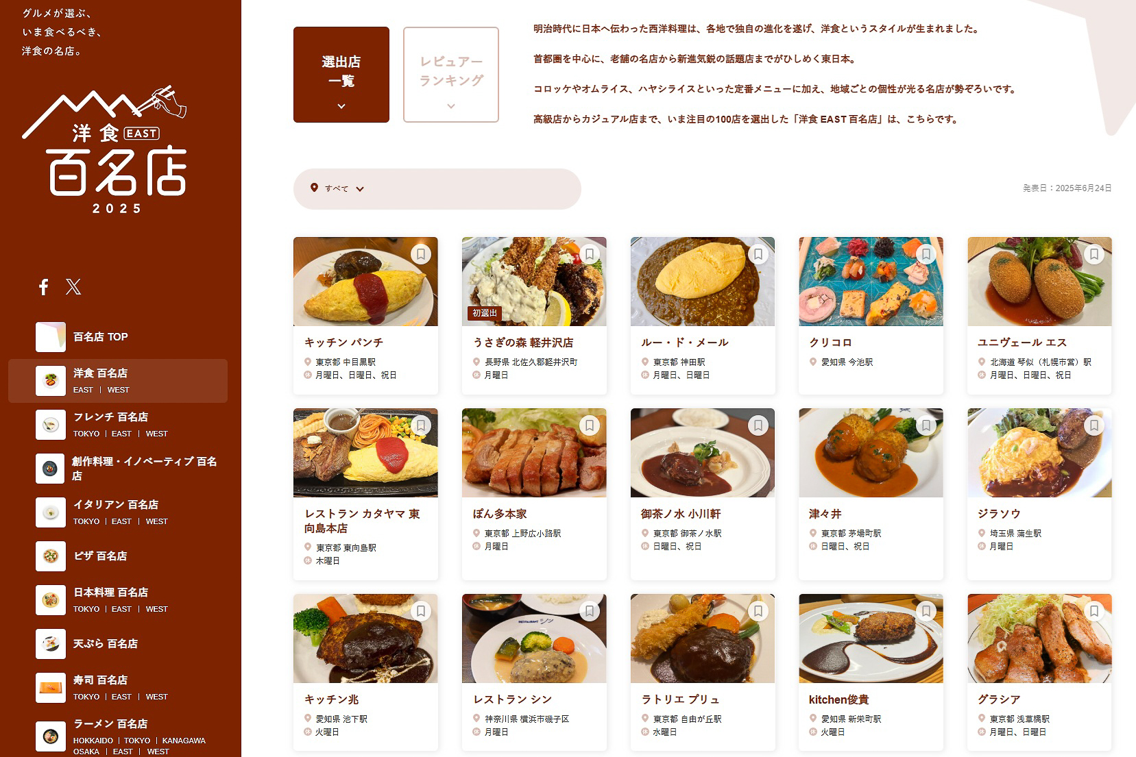 食べログ“洋食屋さん”の「百名店」発表。東日本/西日本から200店