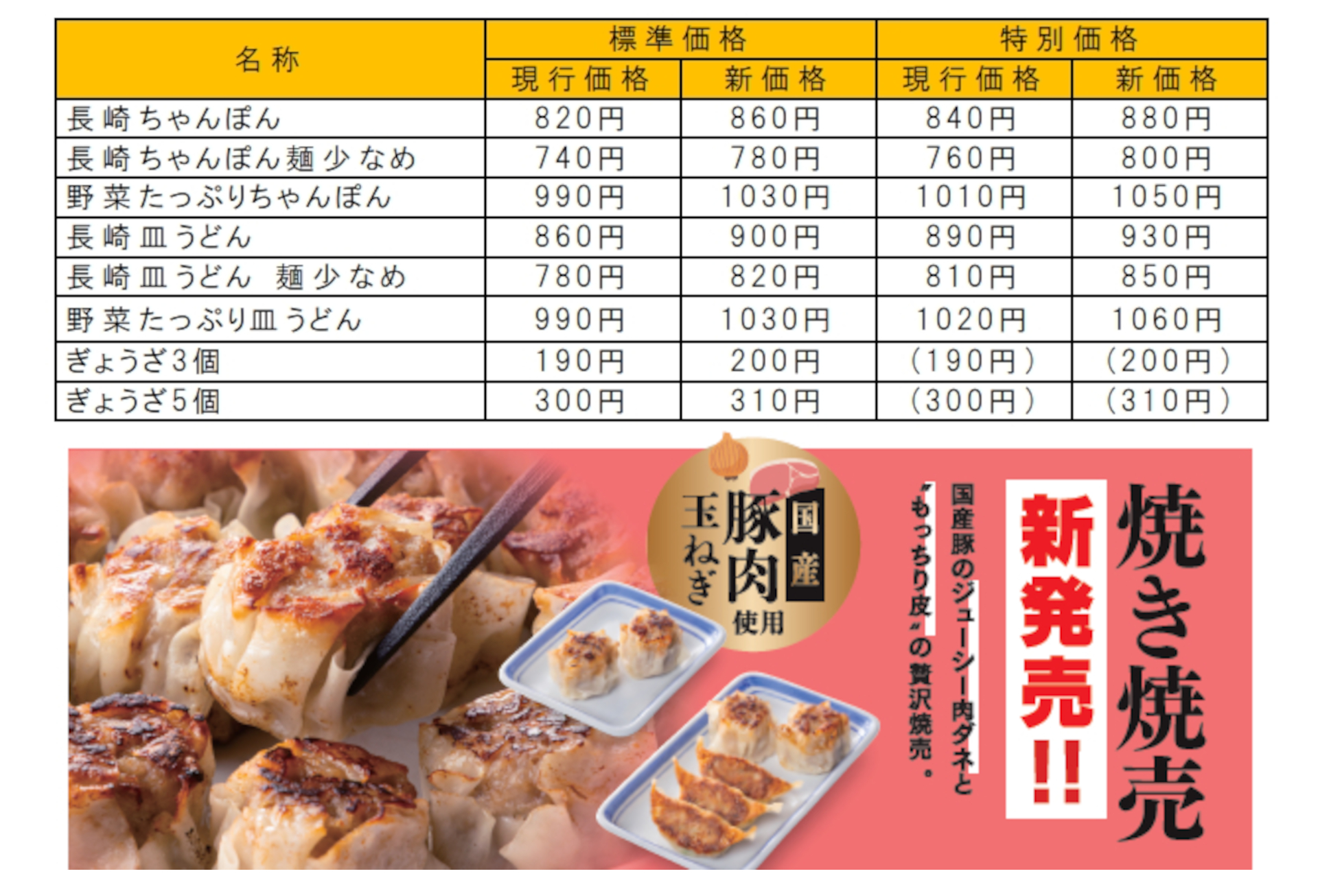 リンガーハット、2月16日に価格改定。「長崎ちゃんぽん」40円値上げ