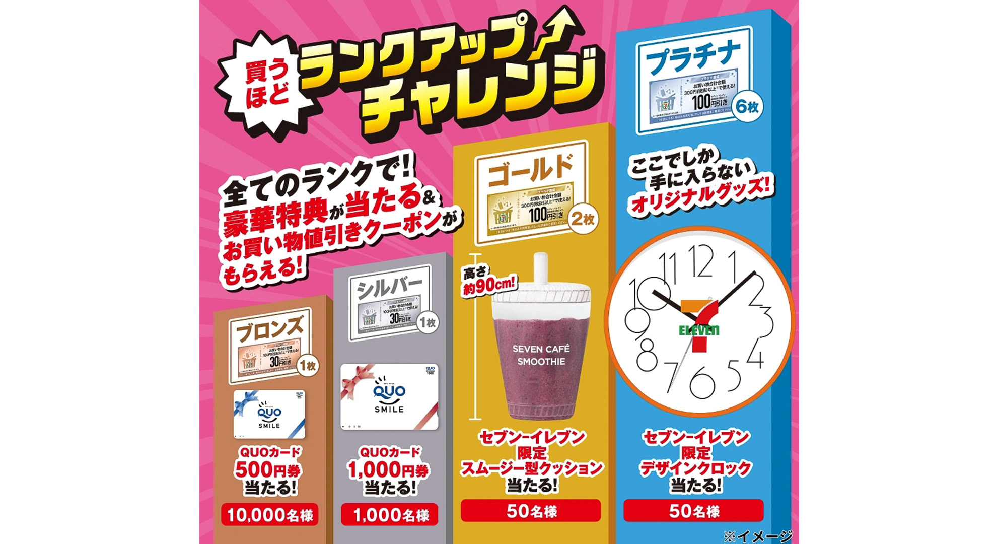 セブン-イレブン「買うほどランクアップチャレンジ」6月も実施