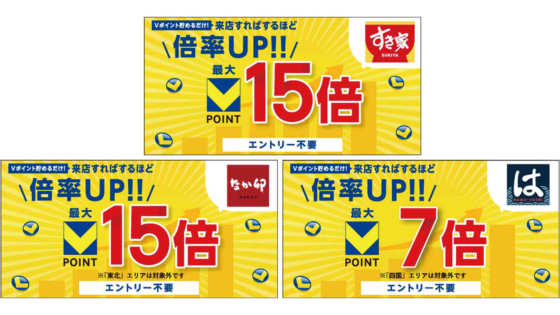 すき家/なか卯はVポイント最大15倍、はま寿司は最大7倍になる